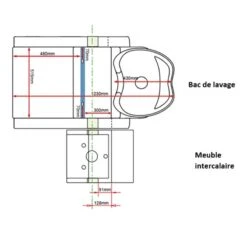Bac De Lavage Accoudoirs Concaves Avec Repose Jambes Ajustable 53x65x74 Cm 11 Bac De Lavage Accoudoirs Concaves Avec Repose Jambes Ajustable 53x65x74 Cm -Bleu Libellule Boutique bac de lavage accoudoirs concaves avec repose jambes ajustable 4