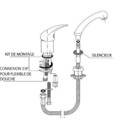 Mitigeur Et Douchette -Bleu Libellule Boutique mitigeur coiffeo 6