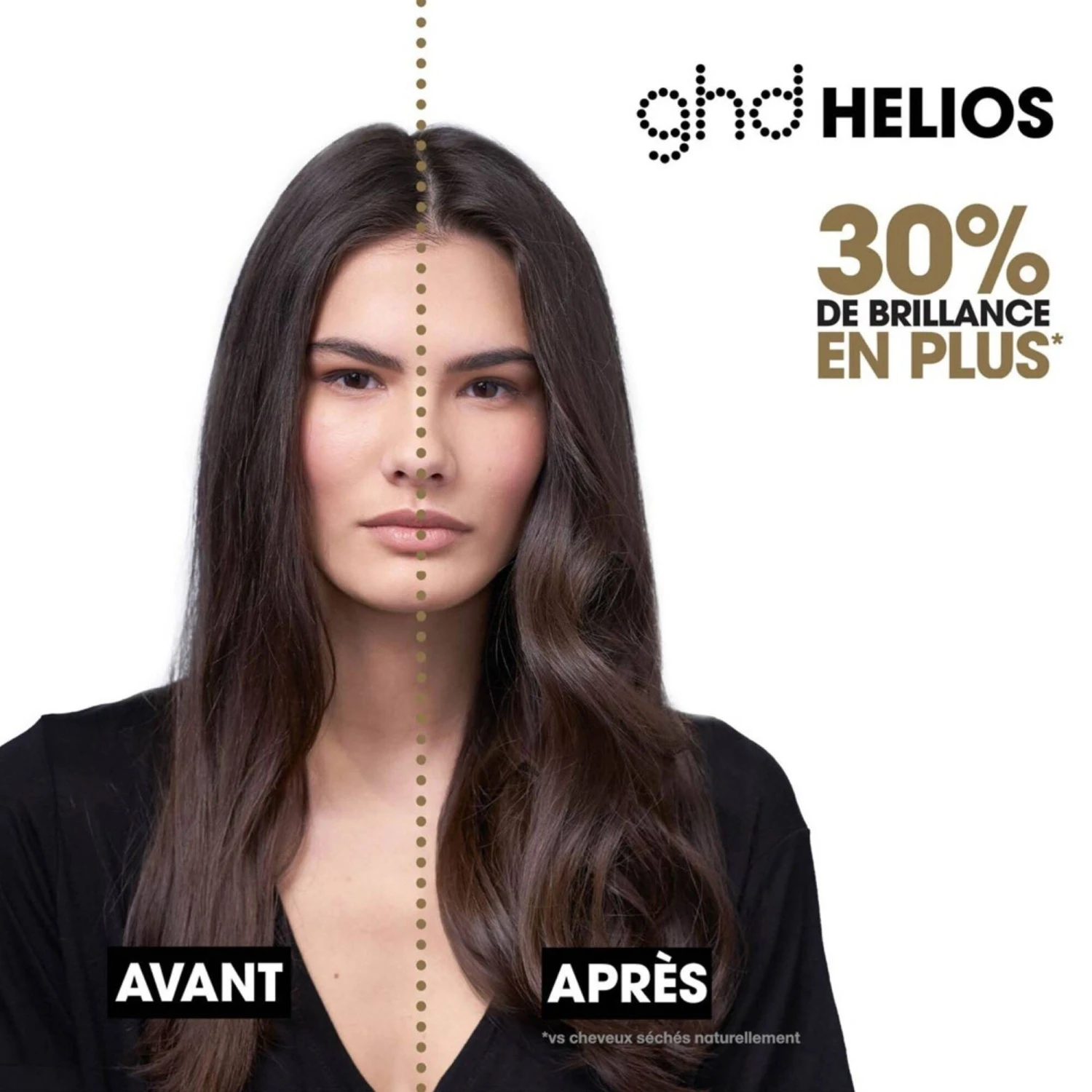 Sèche-cheveux Ghd Helios Blanc 7 Sèche-cheveux Ghd Helios Blanc – Image 5